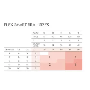 Kép 3/3 - Flex Smart DP EX