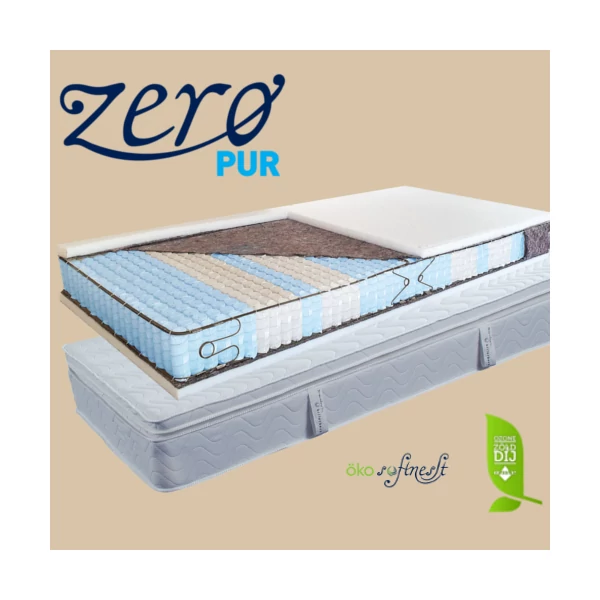 BIllerbeck San Remo élkeretes tasakrugós luxus kategóriájú matrac