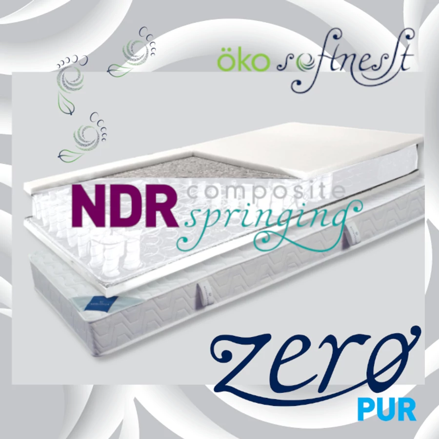 NDR Rugós